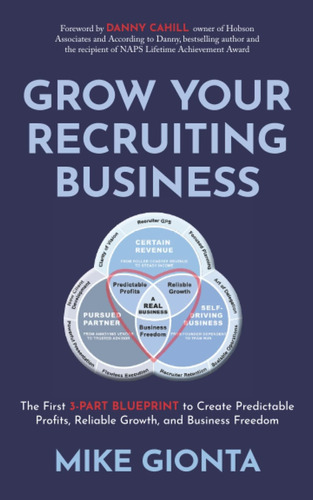 Libro: Grow Your Recruiting Business: The First 3-part Bluep