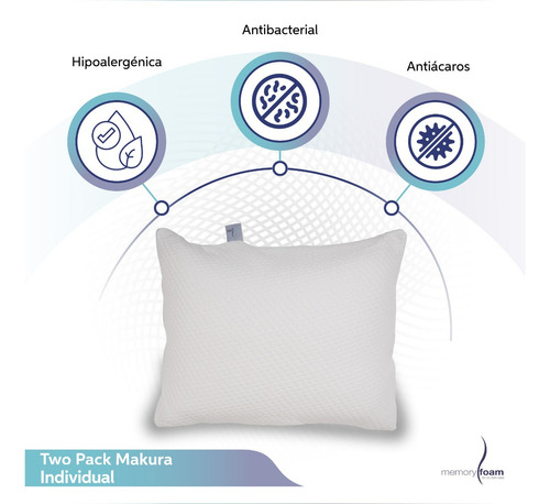 Two Pack Almohada Memory Foam Makura