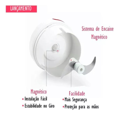 Mini Multiprocessador De Alimentos Manual 2 Lâminas 7x9cm Cor Branco