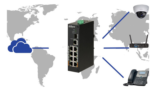Dahua Pfs31108et96 Switch 8 Puertos Poe 1 Uplink Ethernet