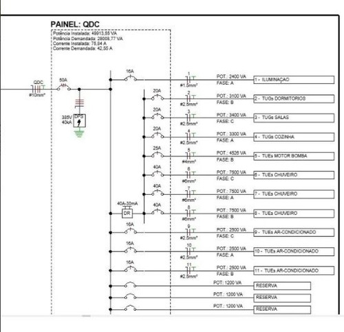 Imagem 5 de 7 de Template Revit Elétrico + Hidrossanitário + Rotina Dynamo