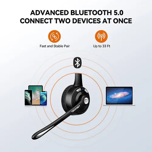 Diadema Microfono Inalambrico Para Celular Bluetooth Zoom