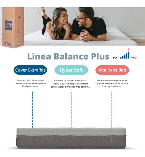 Imagen 4 de 8 de Colchon Balance Plus 200x200x25 Sleep Box