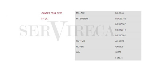 Imagen 4 de 4 de Filtro Aceite Mitsubishi Canter Hyundai Hd65 H100 Kia Pregio