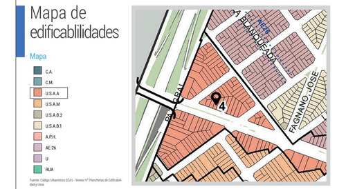 Terreno En Villa Devoto Sobre Avenida San Martin