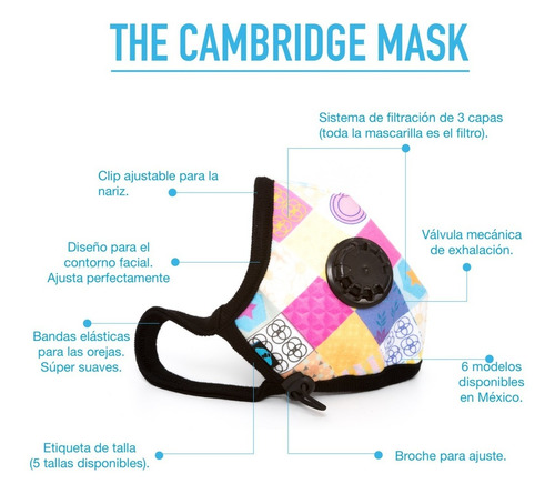 Cubreboca Para Niños Ffp2 Cambridge Mask Pro N99 