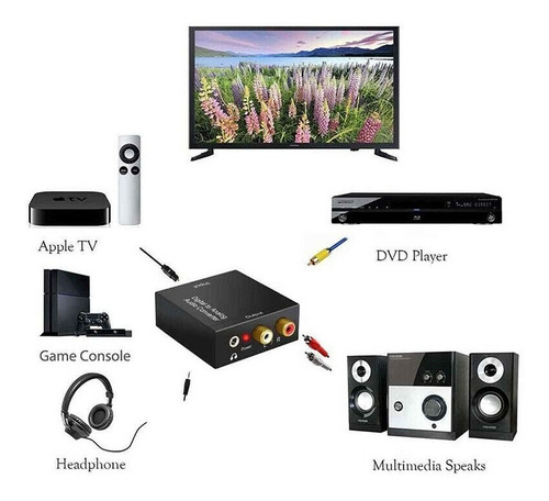 Imagen 5 de 7 de Adaptador Convertidor De Audio Digital A Analógico Sonido