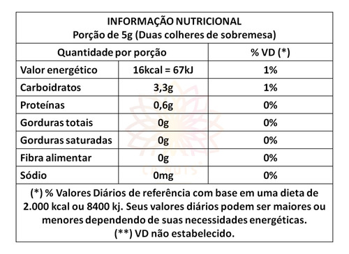 Maca Negra Peruana Em Pó Ca.nuts 1 Kg Premium Pura Testo Alta Qualidade Importada Suplemento Em Pó