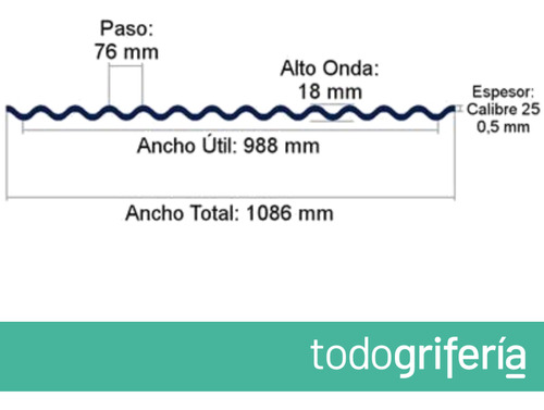 Chapa Canal Galvanizada C25 1,086 X 5 M