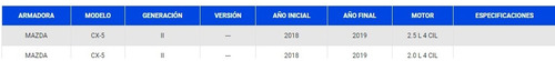 Kit 4 Bujes Delantero De Horquilla Mazda Cx-5 2017-2018-2019