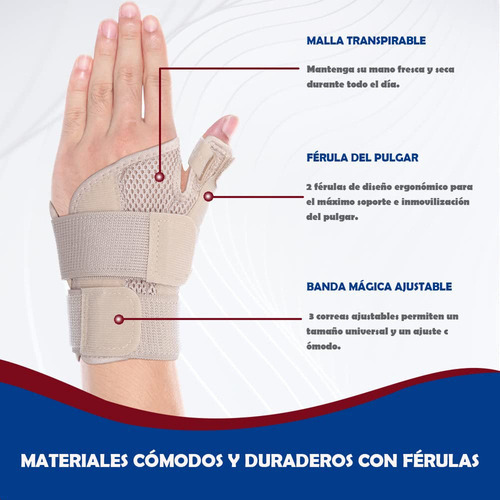 ª Muñequera Con Soporte Metálico Para Dedo Pulgar Soporte