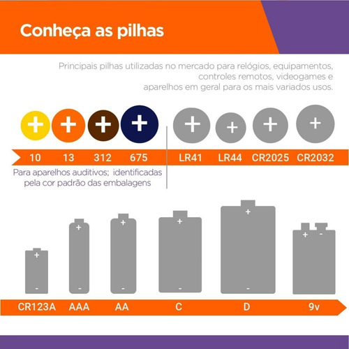 Imagem 5 de 6 de 01 Carregador + 04 Pilhas Aaa Palito Recarregável 950mah Gp
