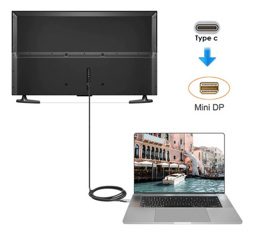 ! Usb C A Mini Displayport Cable Usb Tipo C Thunderbolt 3 A