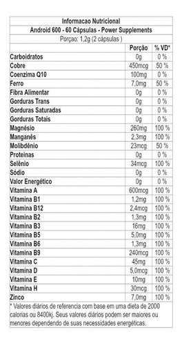 Android 600 Performance Support Power Supplements 60 Caps