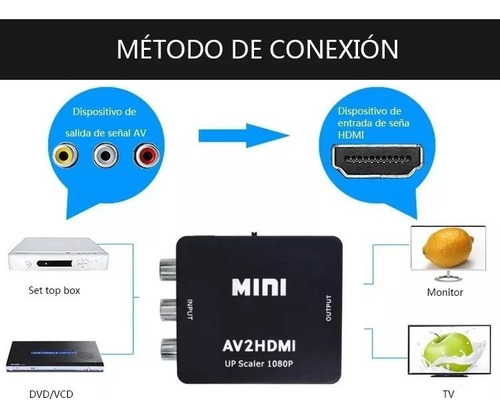Mini Adaptador Convertidor Señal Rca - Hdmi 1080p 720p Tv