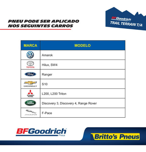 Pneu Bf Goodrich Aro 19 - 255/55 R19 Trail-terrain T / A