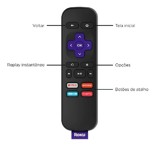 Imagem 6 de 7 de Roku Express Transforma Tv Em Smart Tv Streaming Player F Hd