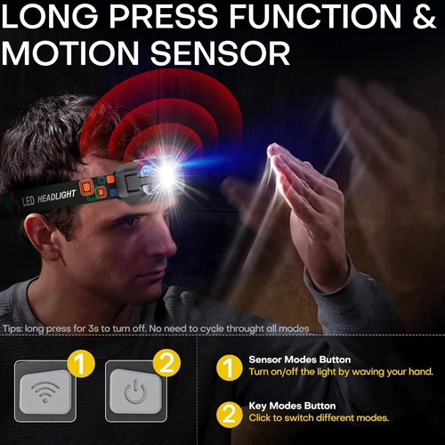 Lámpara De Cabeza Led Sensor Recargable Usb Luz Roja
