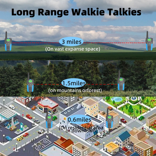 Walkie Talkies 2 Radios Niños Azul Regalo Navidad