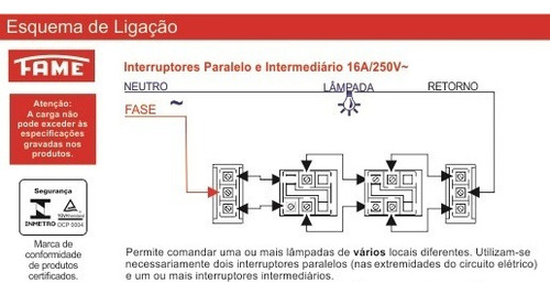 Módulo Interruptor Paralelo Fame Modulare / Evidence