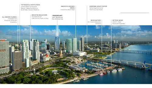 Imagem 11 de 30 de Apartamento Para Venda Em Miami No 2º Maior Empreendimento Dos Estados Unidos, 1 Quarto + 1 Comodo Sala/quarto, 1.5 Banheiro, 102 M2 Privativos + 9 M2 - Ap01299 - 33737898