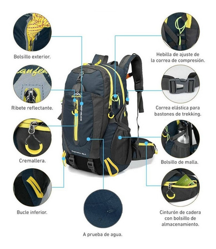 Imagen 5 de 8 de Mochila Deportiva Viaje Sport Laptop Mac Multifuncional Bp23