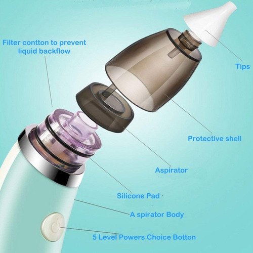 Aspirador Nasal Para Bebê Limpador Elétrico Higiênico