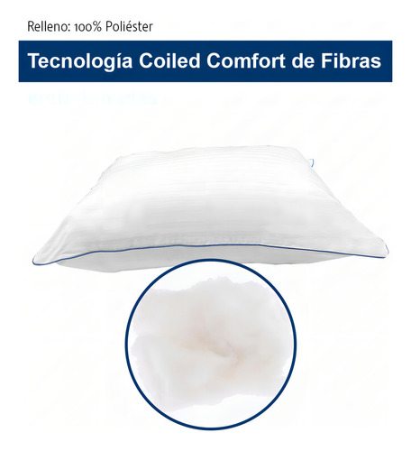 Almohada Spring Air Luxury 100% Algodón Hipoalergénica Antiácaros Medio Firme Envío Gratis