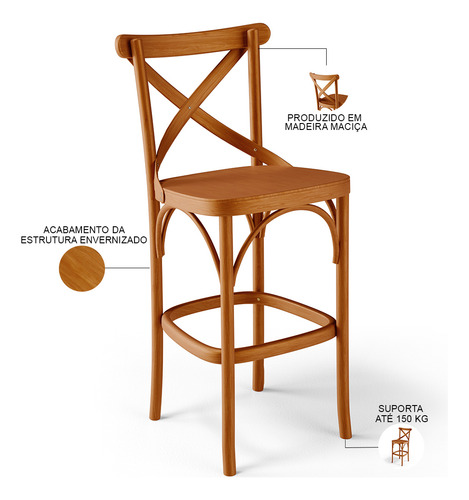 Kit 04 Banquetas Cozinha Sala De Jantar Ávila Madeira Maciça