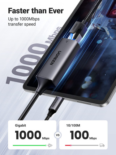 Adaptador Usb C A Ethernet Ugreen 1000mbps Rj45 Para Windows