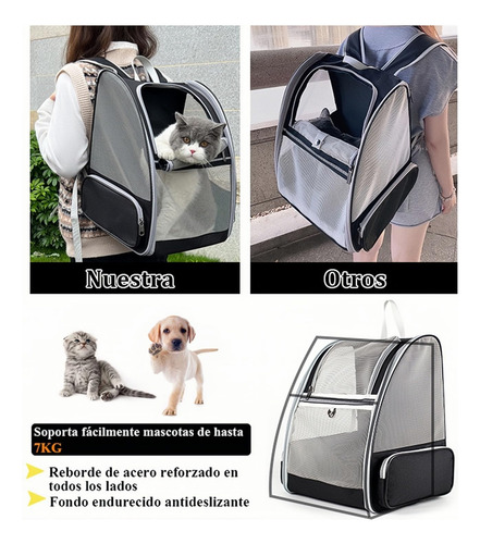 Mochila De Viaje Transpirable Para Perros Y Gatos Negra