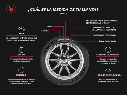 Llanta Kumho 215/75 R17.5 Ksr01