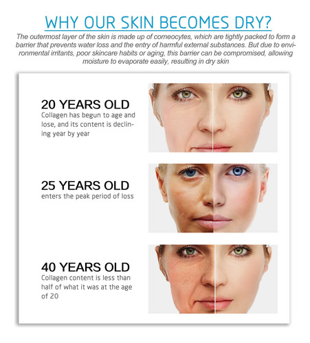 Crema Hidratante Antiedad X Crema Hidratante Antienvejecimie