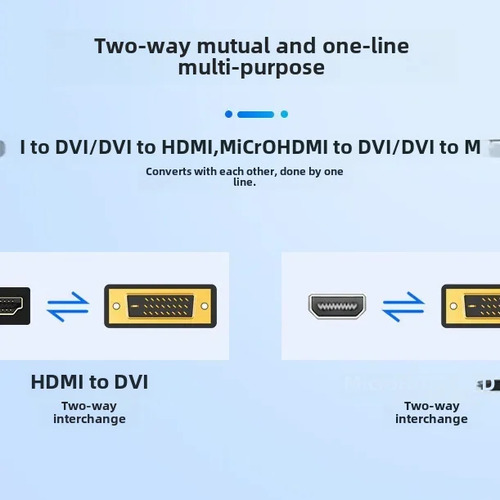 Línea Micro Hdmi A Dvi Hd, 1 M, Cable Micro Hdmi A Dvi