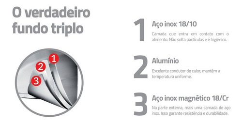 Imagem 9 de 10 de Panela De Pressão Inox Tramontina 6l Solar Fundo Triplo