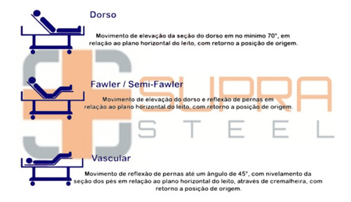 Cama Conforto Motorizada 3 Movimentos Com Elevação