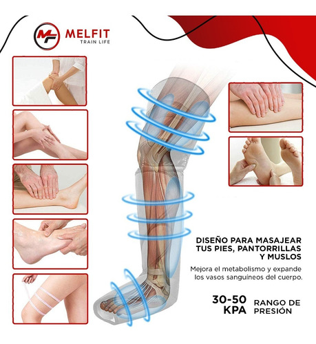 Imagen 3 de 9 de Botas Presoterapia Drenaje Melfit Celulitis Estrías Masajes