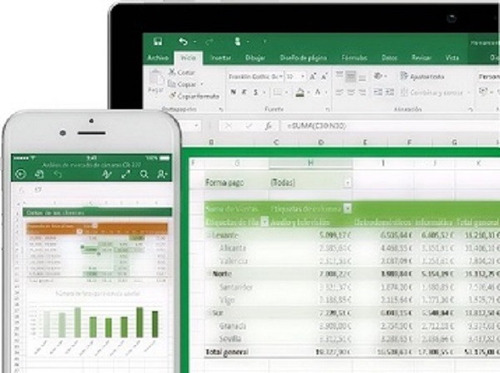 Proyeccion Financiera Para Rastro Tif