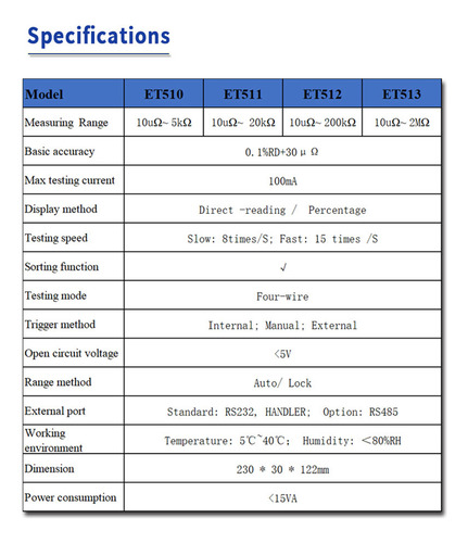 Probador De Resistencia Con Milliohm Low Low Tester Portátil