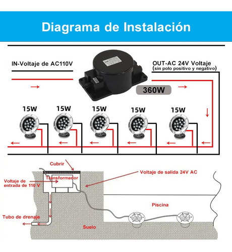 Transformador 360w 127v Ac24v Ip68 Para Luz Lampara Alberca