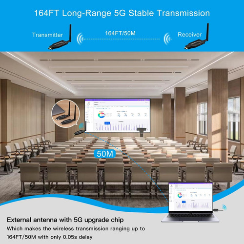 Kit 1 Transmisor Y 4 Receptor Inalámbricos Hdmi Hd 1080p