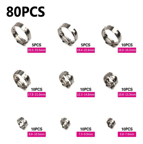 Kit Sujeción Radial Grip Inox 80 Piezas 7 Hasta 23,5