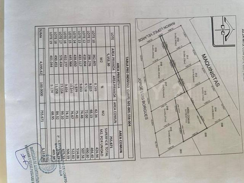 Sunrise Villas En Loreto Ofrece Lotes Asequibles