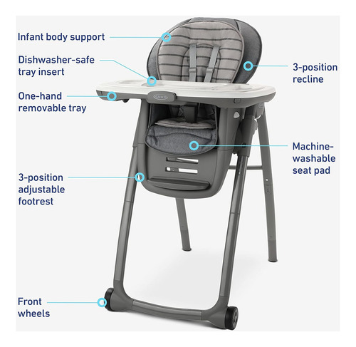 Graco Table2table Premier Fold - Silla Alta Convertible 7 En 1, Asiento Elevador De Comedor