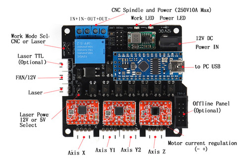 Módulo Controlador Del Kit De Placa Base Láser De Placa De C