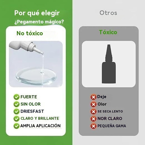 Cj Pegamento Superfuerte Multiusos, Cianoacrilato For Uñas