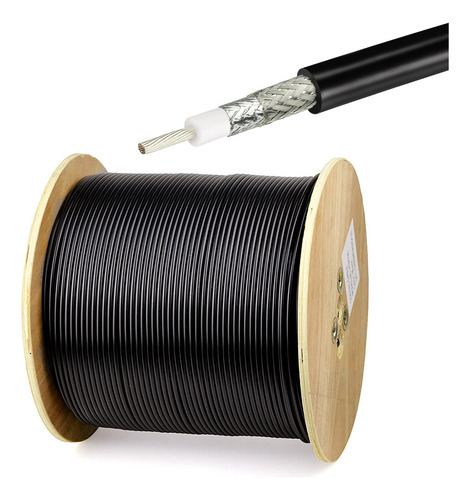 Superbat Cable Coaxial Rg8x De 50 Pies, Cable Coaxial Rg 8x