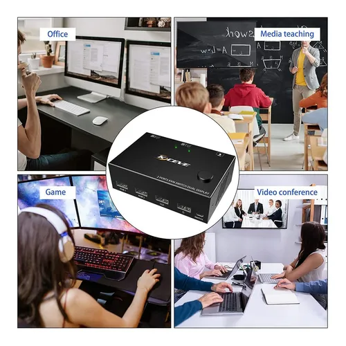 Conmutador Kvm Mleeda, De Doble Monitor, P/2 Unidades