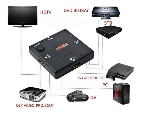 Switch Hdmi 3 Entradas 1 Salida Full Hd 1080p Noga Hdmi-sw3