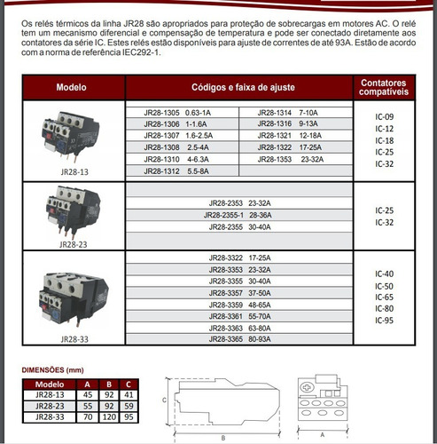 Relé Térmico De Sobrecarga Ajuste 9-13a 1na+1nf Sibratec